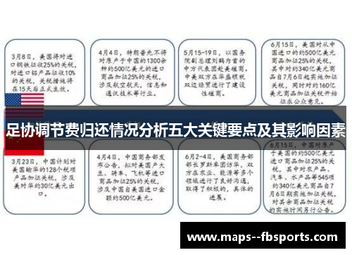 足协调节费归还情况分析五大关键要点及其影响因素