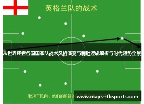 从世界杯看各国国家队战术风格演变与制胜逻辑解析与时代趋势全景