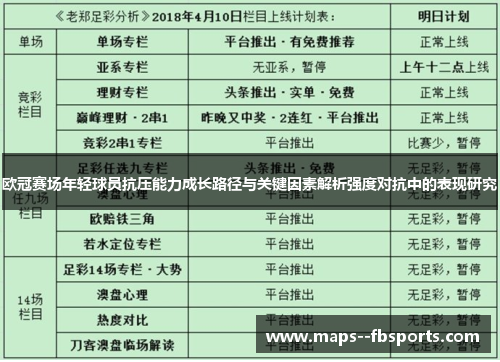 欧冠赛场年轻球员抗压能力成长路径与关键因素解析强度对抗中的表现研究