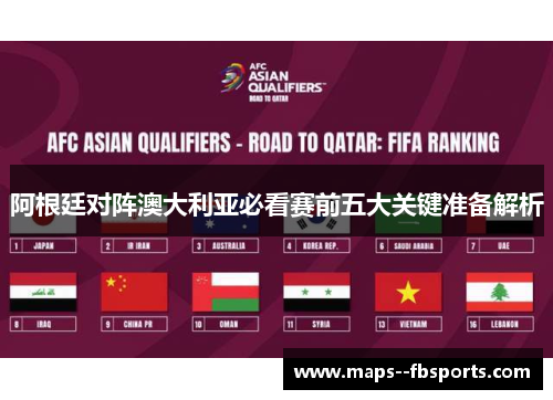 阿根廷对阵澳大利亚必看赛前五大关键准备解析