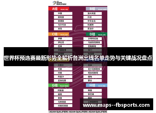 世界杯预选赛最新形势全解析各洲出线名单走势与关键战况盘点 世界杯预选赛最新形势全解析各洲出线名单走势与关键战况盘点