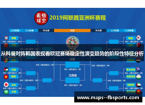 从科曼对阵韩国表现看欧冠赛场稳定性演变趋势的阶段性特征分析 从科曼对阵韩国表现看欧冠赛场稳定性演变趋势的阶段性特征分析