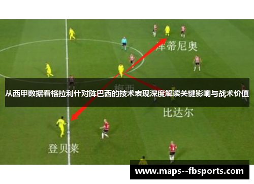 从西甲数据看格拉利什对阵巴西的技术表现深度解读关键影响与战术价值 从西甲数据看格拉利什对阵巴西的技术表现深度解读关键影响与战术价值