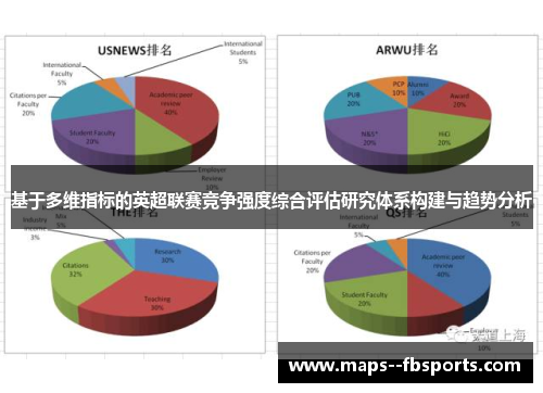 基于多维指标的英超联赛竞争强度综合评估研究体系构建与趋势分析 基于多维指标的英超联赛竞争强度综合评估研究体系构建与趋势分析