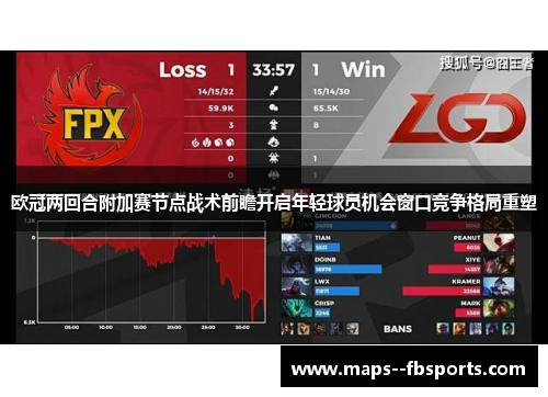 欧冠两回合附加赛节点战术前瞻开启年轻球员机会窗口竞争格局重塑 欧冠两回合附加赛节点战术前瞻开启年轻球员机会窗口竞争格局重塑