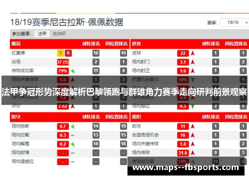 法甲争冠形势深度解析巴黎领跑与群雄角力赛季走向研判前景观察 法甲争冠形势深度解析巴黎领跑与群雄角力赛季走向研判前景观察